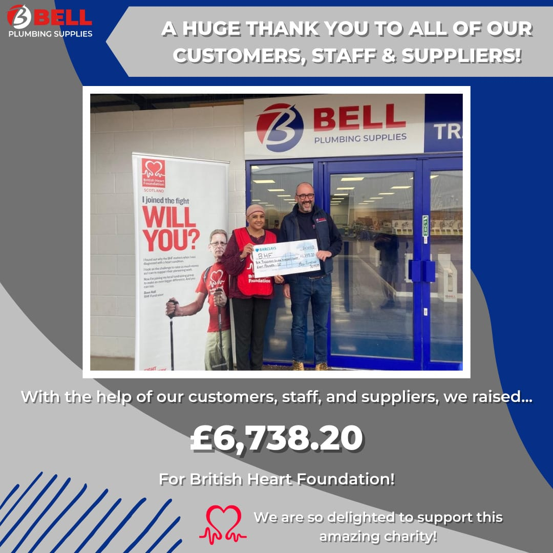 British Heart Foundation Support