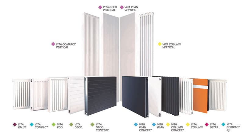 Products - Radiators - Stelrad - Image Stelrad Radiators