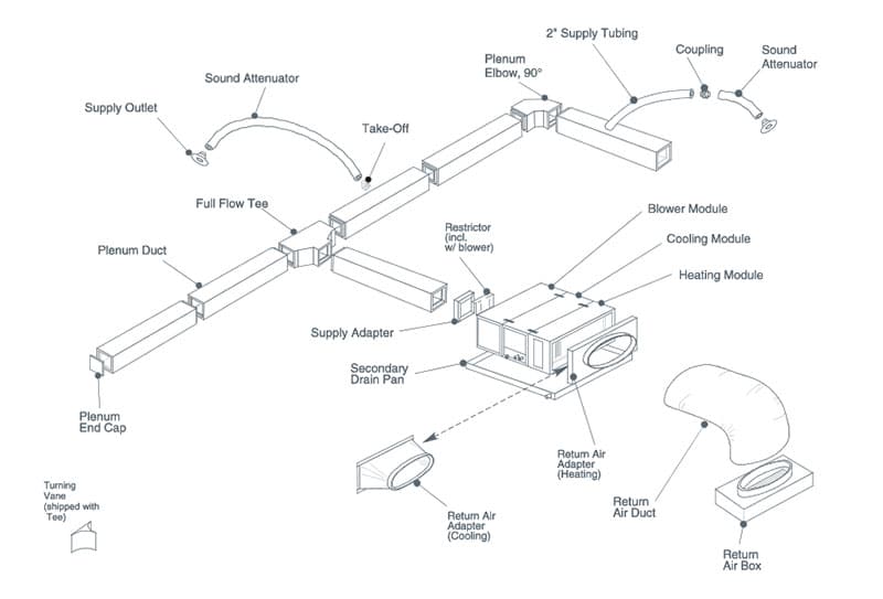 Unico CAD Installation Drawing