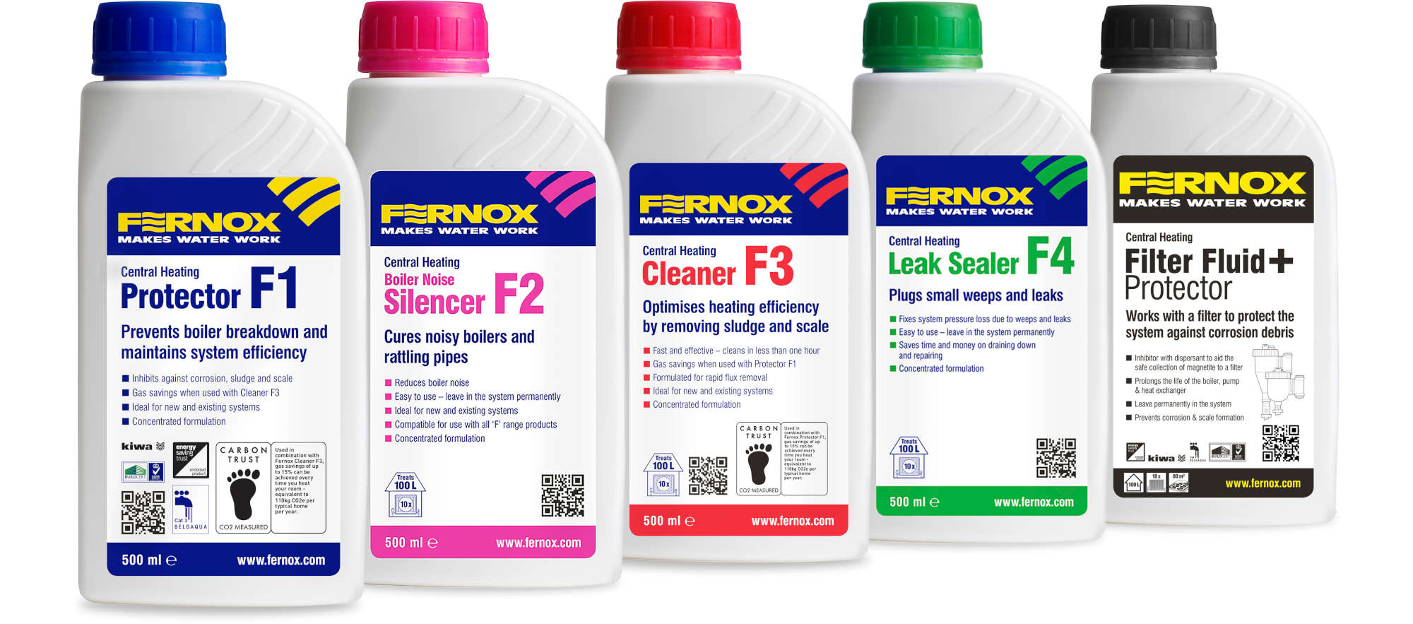 Fernox Product Range