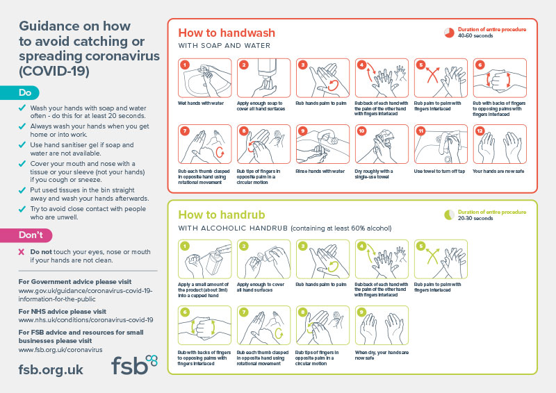 COVID FSB Handwashing Guidelines